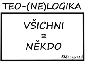 Teo-(ne)logika